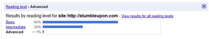 stumbleupon-reading-level-1
